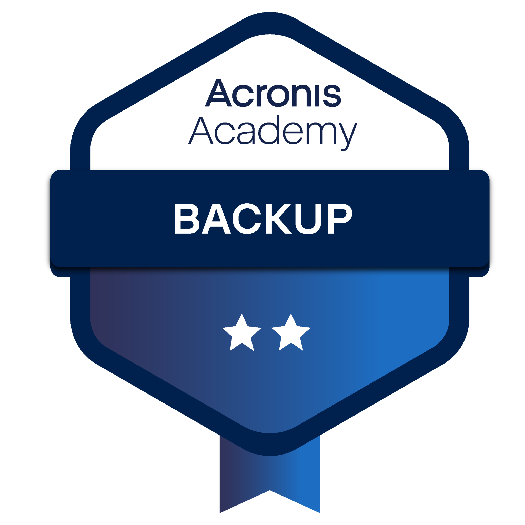Acronis Academy